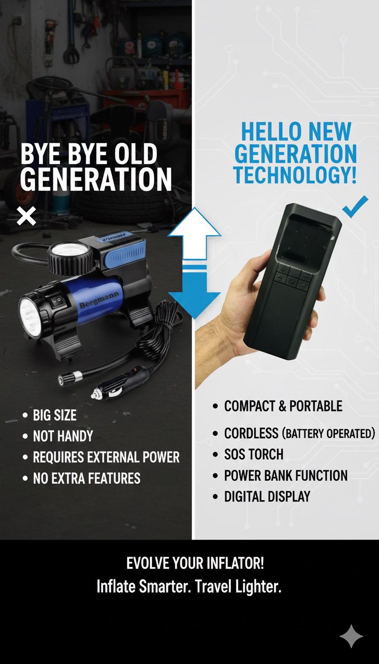 TYRE INFLATOR CHARGE WITH POWER BANK 12000 MAH 150 PSI